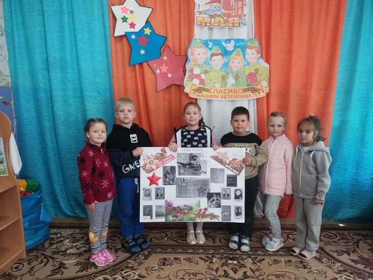 Новости дошкольной группы.