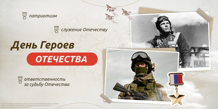 ДЕНЬ ГЕРОЕВ ОТЕЧЕСТВА..